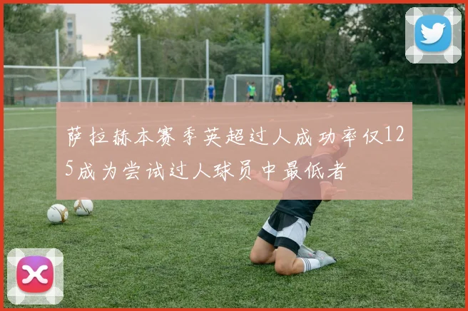 萨拉赫本赛季英超过人成功率仅125成为尝试过人球员中最低者